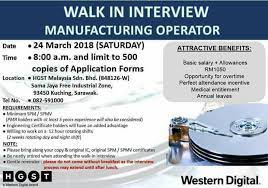 Vacancy Job For All Publications Facebook