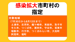 Jun 16, 2021 · 県は16日、新たに福井市と茨城県の30～40代男女3人が新型コロナウイルスに感染していたと発表した。県内での新規感染者の確認は4日連続. Dhsprayxz 07fm