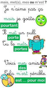 Affiche Pour Les Homophones Mais Met S Mes Et M Est Les Homophones Professeur De Francais Cm1