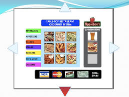 Brad Berdine Brian Henze Beth Cohlman Bryan Schiele.