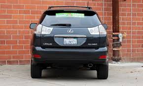 Image result for Black 2008 RX