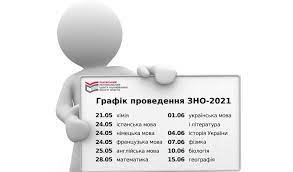 Пробне зно відбудеться 10 квітня. Viznacheno Kalendarnij Plan Provedennya Zno 2021 Roku Nacionalnij Universitet Lvivska Politehnika