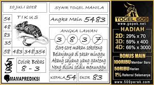 Mamaprediksi Berawal Dari Pengalaman Kami Dalam Bermain Togel Hari Ini Kami Akan Memberikan Beberapa Hal Kepada Para Bettor Togel Di Manila Belajar 15 Juli