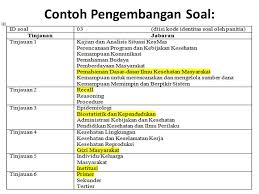 Jadi bagi anda yang membutuhkan materi soal cpns skb penyuluh kesehatan masyarakat 2019, simak terus halaman ini sampai selesai. Contoh Soal Uji Kompetensi Kesehatan Masyarakat 2016 Pdf Contoh Soal Terbaru