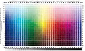 Use our web safe, material design and flat design color chart to find the perfect color combination for your website. Real Color Wheel Palette Amostras De Cores Inspiracao De Cores Grade De Cores