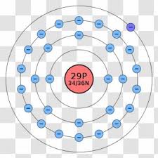 Helium, neon, argon, krypton, xenon, and radon (element 118, oganesson, also belongs in this group, but most all of its chemical and physical properties are as of yet unknown. Atomic Number Electron Shell Chemical Element Zinc Bohr Model Krypton Transparent Png