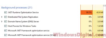 Read This Fix If You Notice Net Runtime Optimization Service Is Causing High Cpu Usage In Windows 10 Or Windows Server Optimization Windows 10 Windows Server