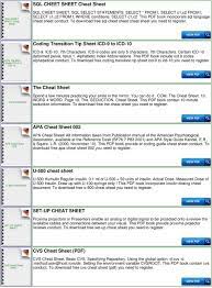 Inpatient Hospital Coding Cheat Sheet Pdf Free Download