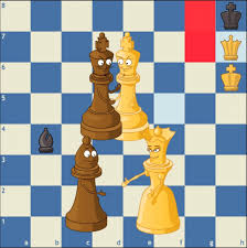 This representation needs a board for each chess piece. How To Play Chess For Kids Chess Rules Chesskid Com