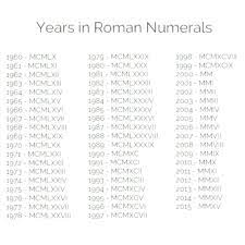 1001 Ideas For A Simple But Meaningful Roman Numeral Tattoo Ideas Meaningful Numeral Rom Roman Numeral Tattoos Years In Roman Numerals Roman Numerals