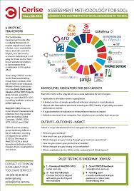 Seoul policy centre for knowledge exchange through sdg partnerships. Metodd Sdg Cerise