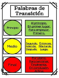 En última instancia, creemos que es importante concluir con un enfoque holístico sobre la psicología. Palabras De Transicion Worksheets Teaching Resources Tpt