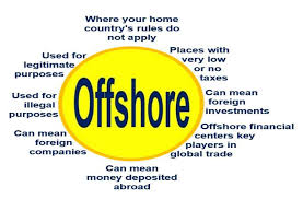 What Is Offshore Definition And Meaning Market Business News