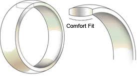 Triton men's titanium ring, comfort fit wedding band, $150. Comfort Fit Vs Standard Fit Wedding Bands