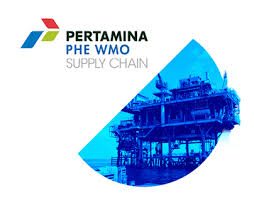 Apexindo (apex) raih tambahan kontrak us$13,7 juta dari pertamina. Kenniscentrum Wmo Projects Photos Videos Logos Illustrations And Branding On Behance