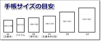 ワーママが使う手帳お仕事別の選び方とおすすめサイズ 彩り玉手箱 おすすめ 手帳 家族 スケジュール 学校のスケジュール