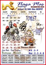 Prediksi Syair Hk 8 Agustus 2020 Keraton4d