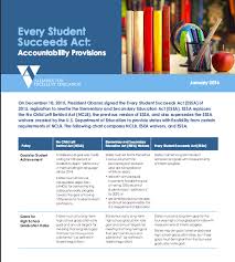 every student succeeds act accountability provisions