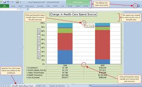 Presenting Data With Charts