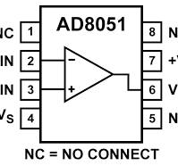AD8051