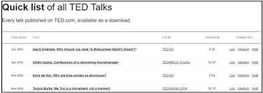 Get ted talks picked just for you. 4 Ways To Download Ted Talks For Later Watching
