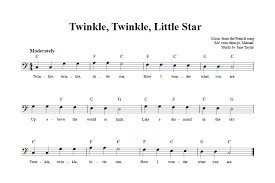 You can check it now in a funny and interactive way with our online mini tutorial: Twinkle Twinkle Little Star Bass Clef Instrument Sheet Music Lead Sheet With Chords And Lyrics