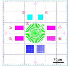 X Ray Chart Ntt At