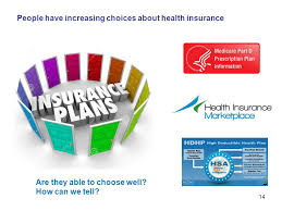 1 Behavioral Economics Of Risk And Insurance Justin Sydnor University Of Wisconsin Ppt Download
