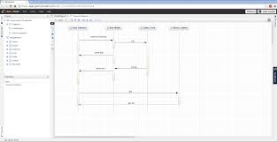 Sequence Diagram Online Draw Uml Sequence Diagrams