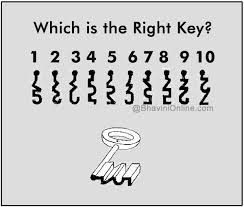 This helps the person reading the map understand where to find certain items. 15 Puzzles Ideas Riddles Maths Puzzles Brain Teasers