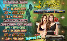 Dewidewitoto Hadiah Terbesar Movie Posters Poster Movies