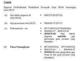 Check spelling or type a new query. Skpanji Pemangkuan Tugas Dan Penanggungan Kerja Penjawat Awam