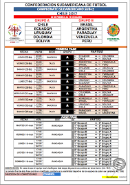 No existen fechas cargadas en el fixture. Fixture Del Campeonato Sudamericano Sub 17 Chile 2017 Conmebol