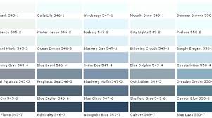 43 Genuine Delux Paint Chart