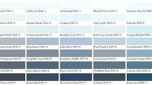 43 Genuine Delux Paint Chart