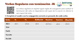 Conjugating Ir Regular Verbs In Spanish Present Pdf