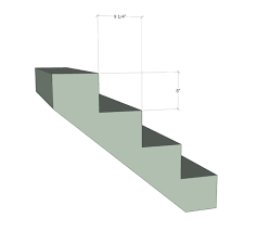 2 Rules For Building Comfortable Stairs Fine Homebuilding