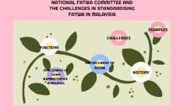 If you prefer the hukum forex fatwa jakim choice when it comes to assets, then binary options give you this. National Fatwa Committee And The Challenges In Standardising Fatwa In Malaysia By Nurul Nazihah Johari