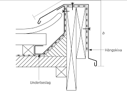 Image result for site:byggahus.se vindskivor