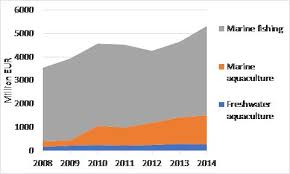 Cursul bnr la 31 decembrie 2020 este 1 euro = 4.8694 lei (închiderea exercițiului financiar 2020). Swd 2018 0092 Fin Eng Xhtml 1 En Impact Assessment Part1 V5 Docx