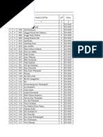 Karyawan di bagian payroll sendiri jelas membutuhkan format serta tata cara membuat slip gaji, sesuai standar yang seharusnya. Malay
