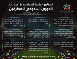 شاهد بث حي ومباشر لدوري الدوري السعودي للمحترفين وكأس الملك وكأس ولي العهد السعودي من خلال بث مباريات بتقنية عالية الجودة اون لاين واحصائيات مباشرة ومقاطع فيديو ملخصات المباريات واخر الاخبار. Ù…Ù†Ø¹ Ø¥Ù‚Ø§Ù…Ø© Ø¯ÙŠØ±Ø¨ÙŠ ÙˆÙƒÙ„Ø§Ø³ÙŠÙƒÙˆ ÙÙŠ Ø¬ÙˆÙ„Ø© ÙˆØ§Ø­Ø¯Ø© Ù…Ø¹Ø§ÙŠÙŠØ± Ø¬Ø¯ÙŠØ¯Ø© ØªØ±Ø³Ù… Ù…Ù„Ø§Ù…Ø­ Ø¬Ø¯ÙˆÙ„ Ø§Ù„Ø¯ÙˆØ±ÙŠ Ø§Ù„Ø³Ø¹ÙˆØ¯ÙŠ ÙƒÙˆÙƒÙŠÙˆÙˆÙƒÙŠ