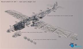 In diesen tagen, wo die sonne es besonders gut meint und uns traumhaftes wetter beschert. Messerschmitt Modellflugzeug Aus Dem 3d Drucker