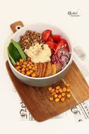 Epingle Sur Manger Sainement