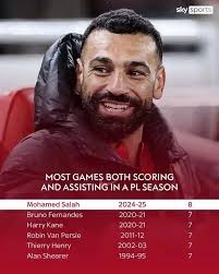 King Salah broke another record!