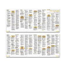 Amazon Com Tip Sheet For Life Health Insurance Licensing Exam Office Products Life And Health Insurance Health Insurance Health Insurance Agent