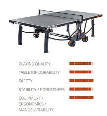 Sport 700m Indoor Outdoor Table Tennis Table Cornilleau Table Tennis Singapore Official Store
