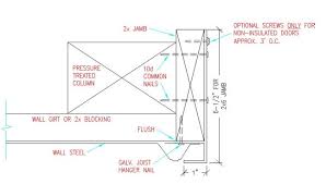 If you're adjusting an existing door frame in your house, first, you will have to remove the door itself and all of the trim surrounding the frame. Garage Door Trims Don T Fit Hansen Buildings