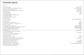 Creating a wiki in notion is identical to creating. Best Notion Templates For Students To Use In 2021 Laptrinhx