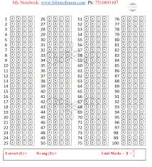 Omr Sheet Pdf Kerala Psc In 2020 Previous Question Papers Model Question Paper Question Paper